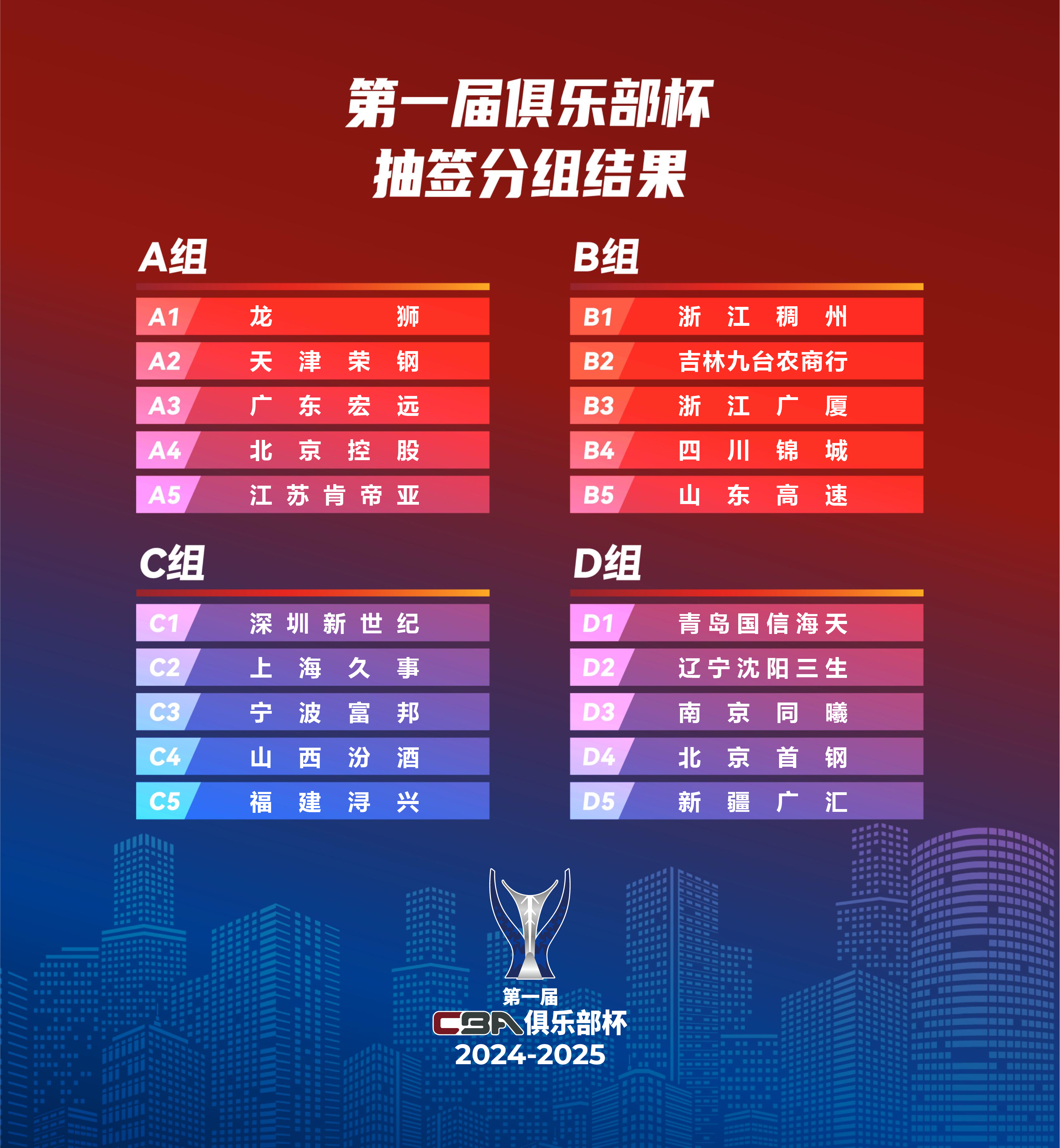 爱游戏官方-联赛推迟，CBA赛季计划被打乱