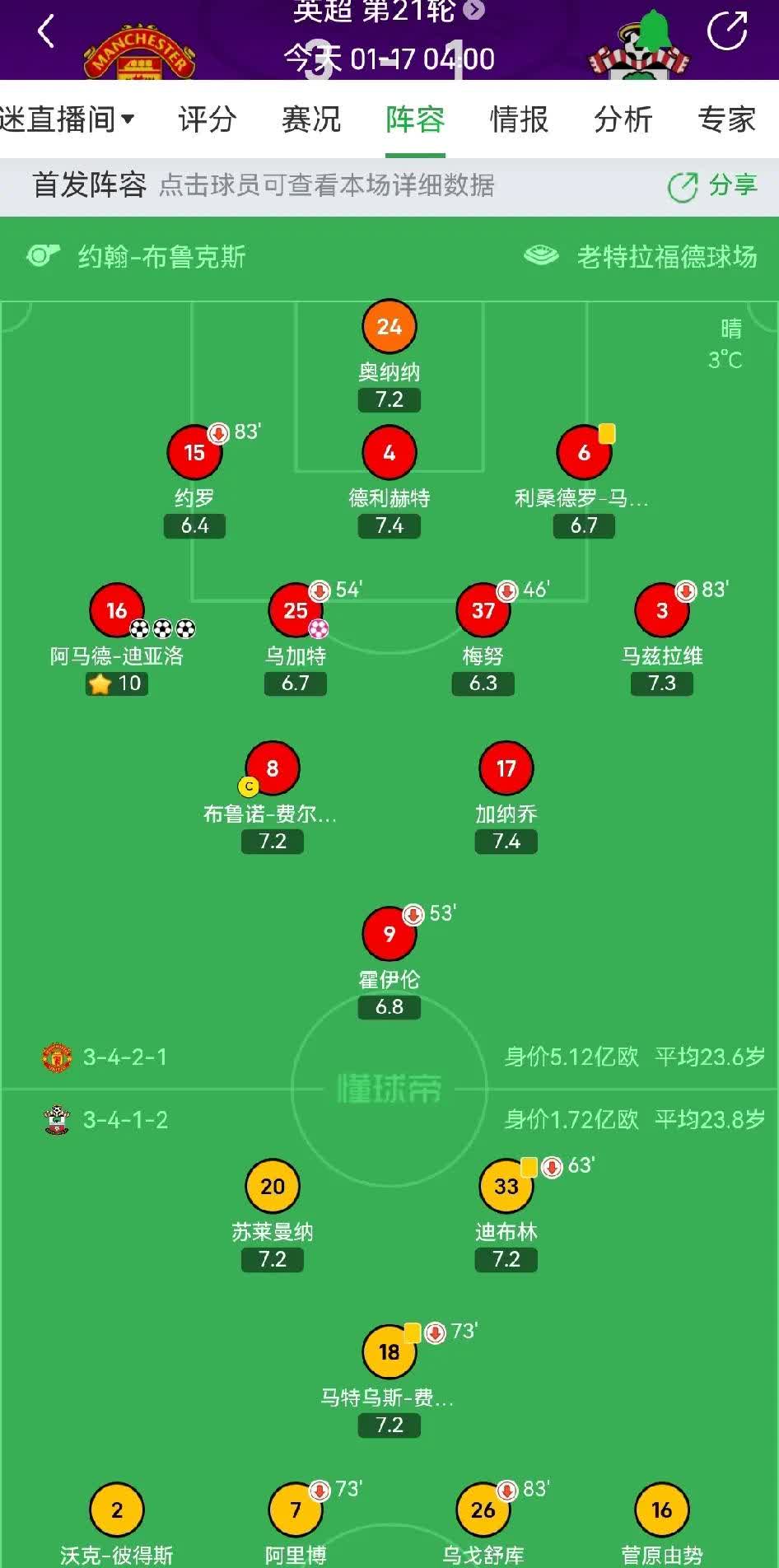 曼联客场奋力战胜南安普顿，上升积分榜的简单介绍