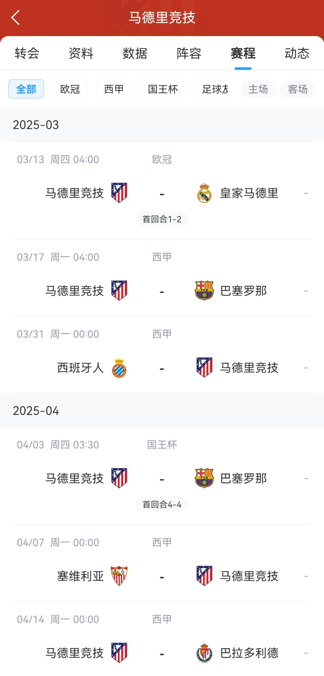 马竞客场失利，暂时滑落积分榜前茅的简单介绍