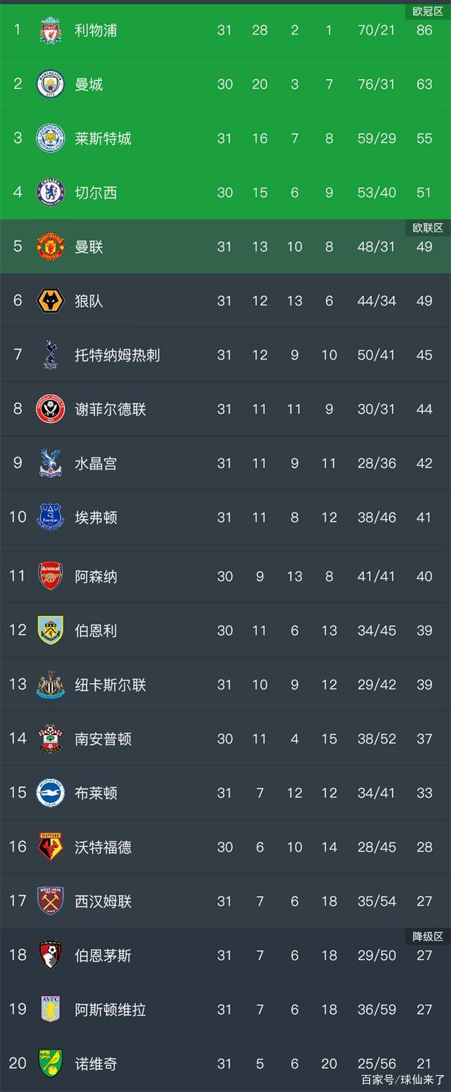 爱游戏在线-拜仁慕尼黑客场大胜，领跑积分榜雄心更足的简单介绍