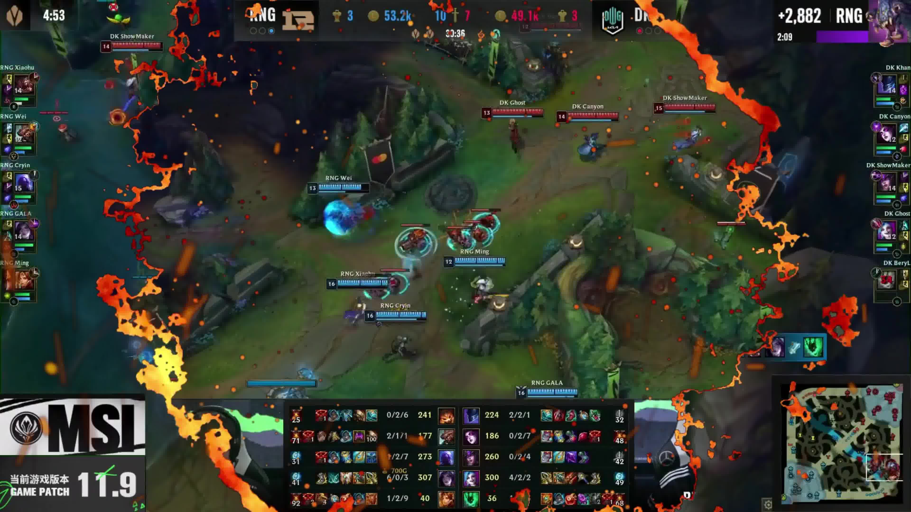 IG险胜TSM，Deft打出惊人五杀强强对话八强赛，点燃全场激情的简单介绍