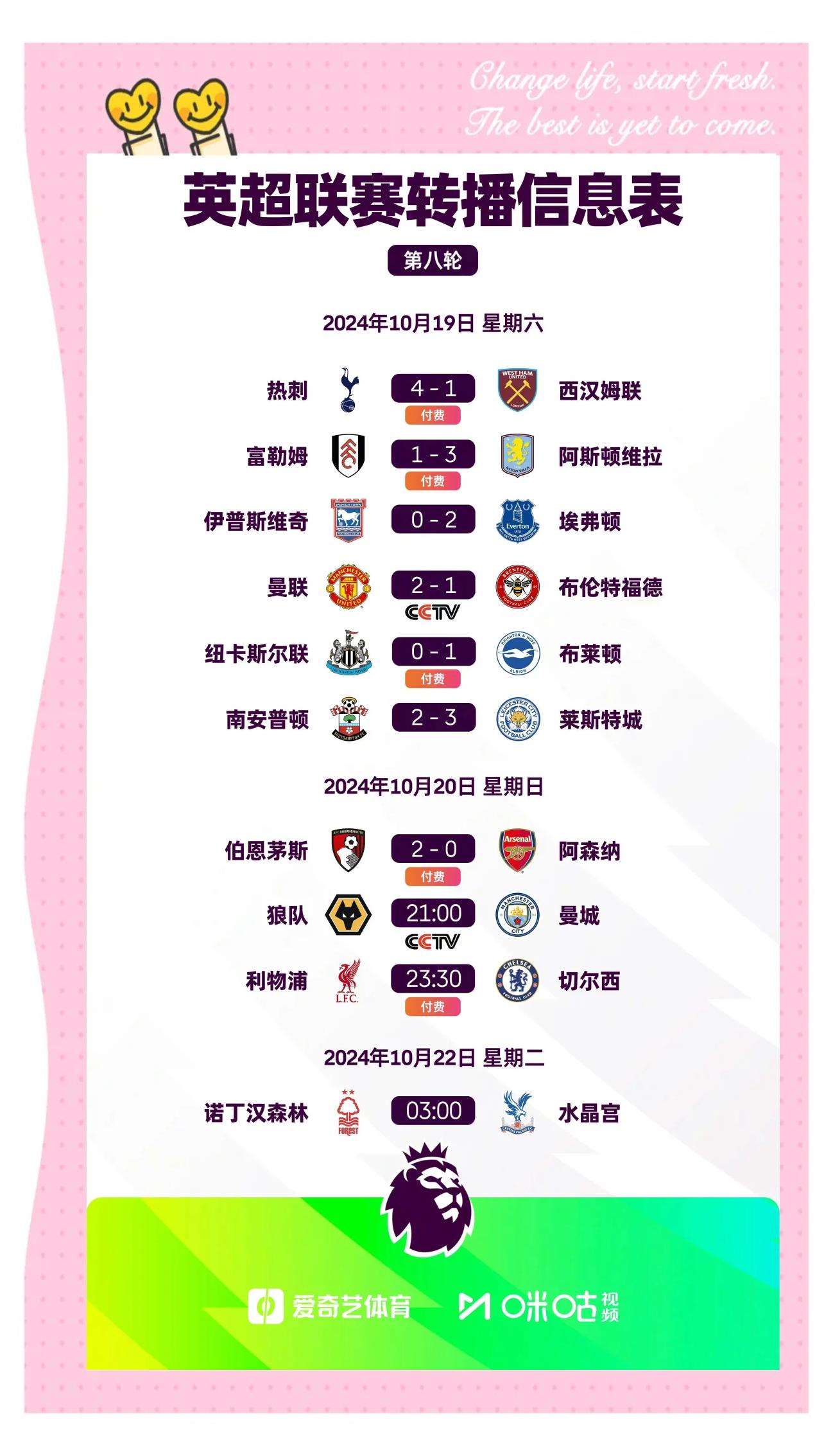 冠军争夺战即将开始，欧洲联赛消息更新